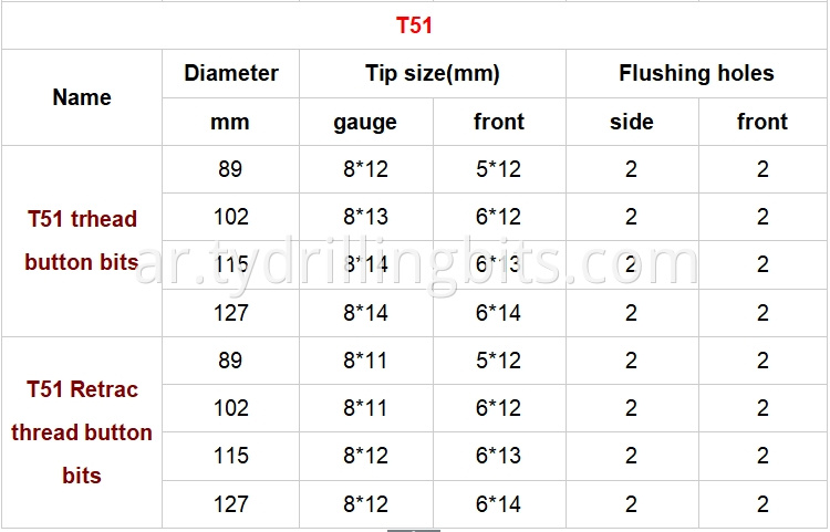 T51 button bit